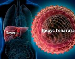 Розвиток гепатиту А і лікування хвороби